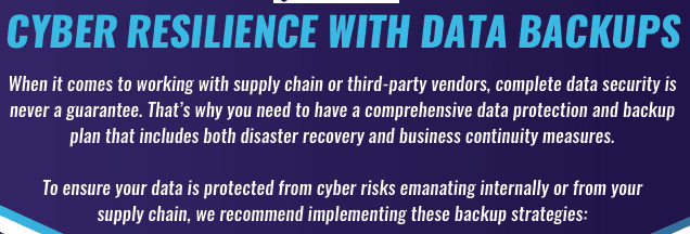 Cyber Resilience with Data Backups