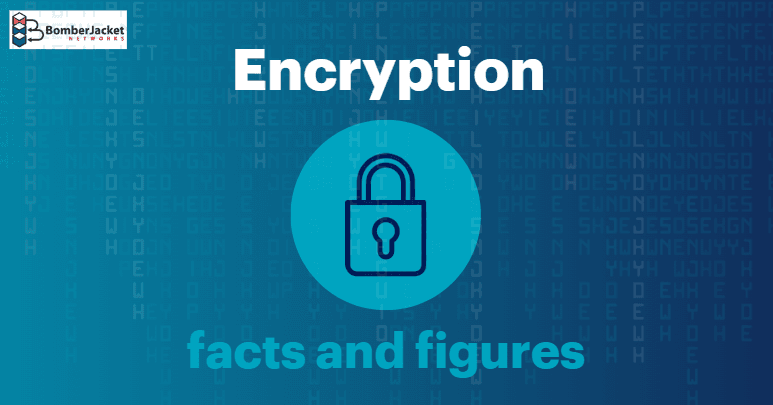 Encryption: Facts & Figures